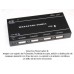 Splitter DVI 1X4 multiplicador de video DVI